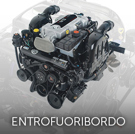 entrofuoribordo